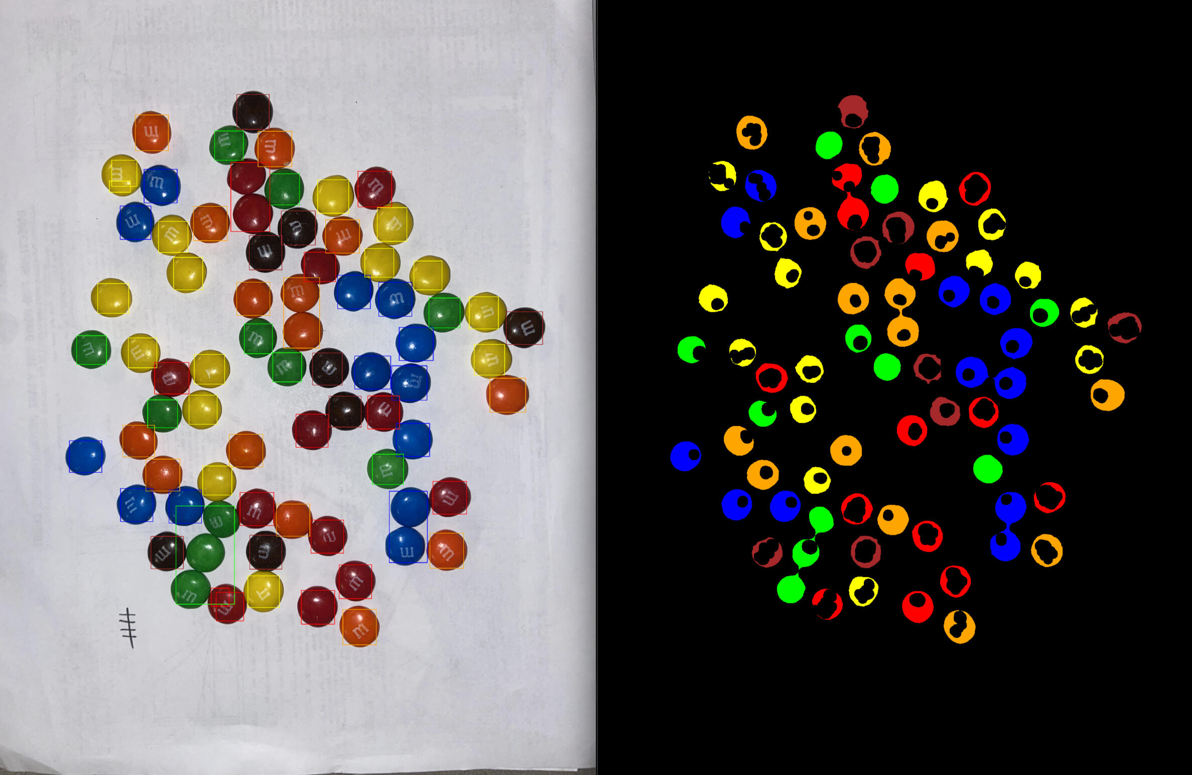 Improved Computer Vision Result (Optimal Conditions)